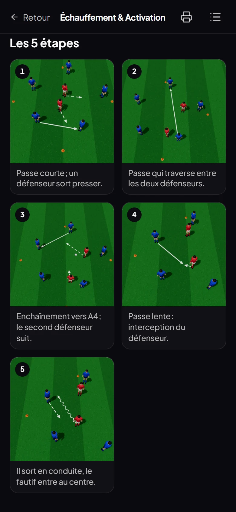 Une séance dans l'application, avec ses étapes illustrées